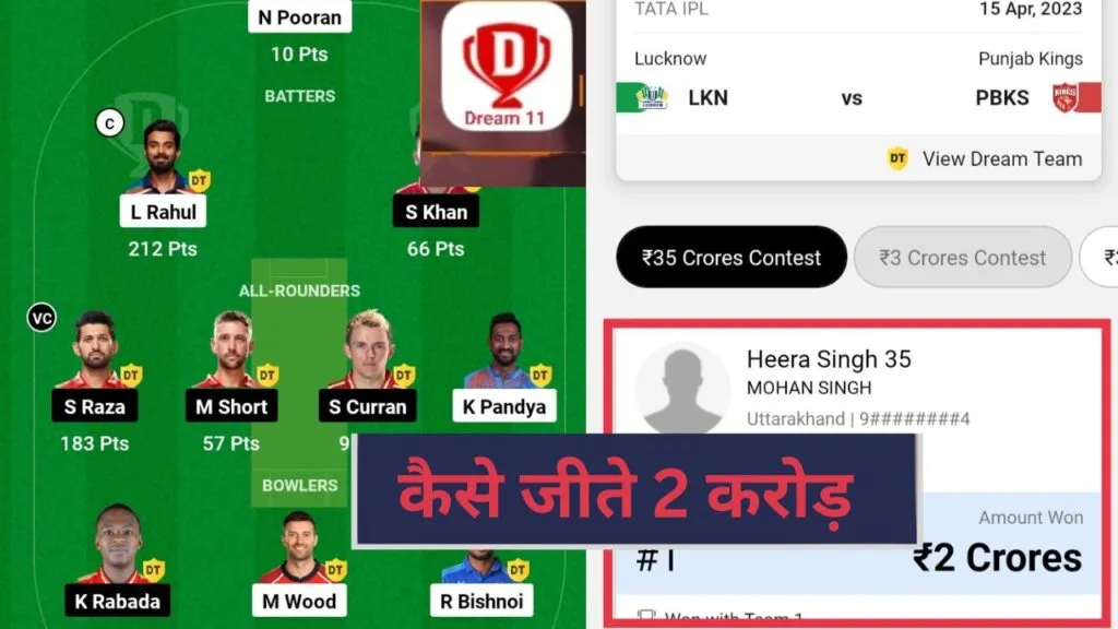 कैसे जीते 2 करोड़